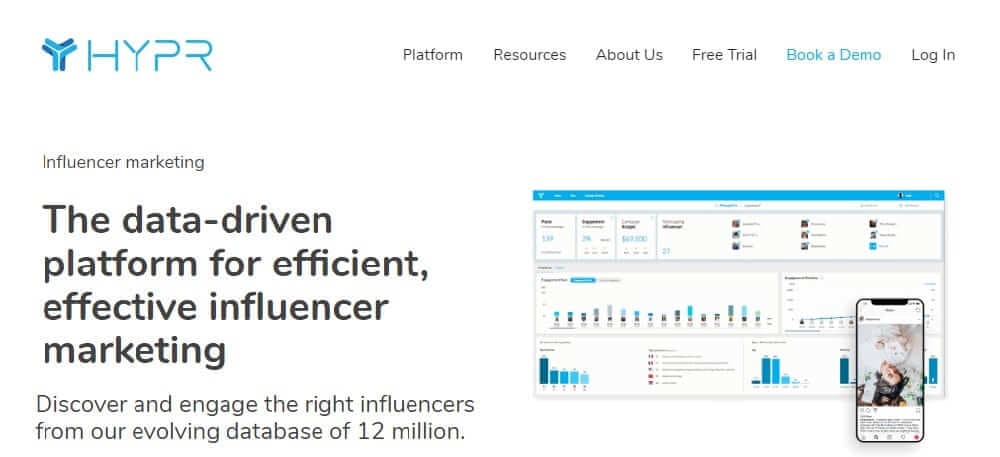 HYPR influencer marketing company