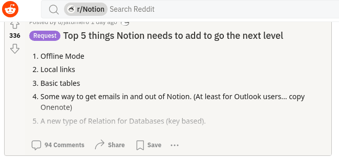 Reddit Market Research