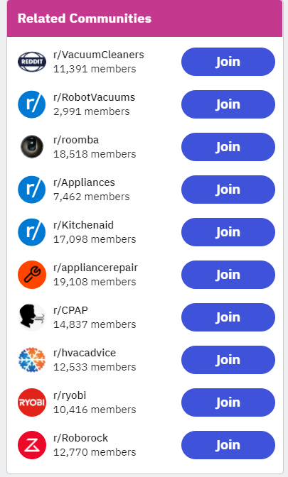 Join Relevant Subreddit Groups 